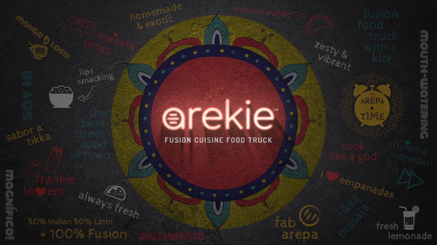 Arekie - Indian Fusion Cuisine